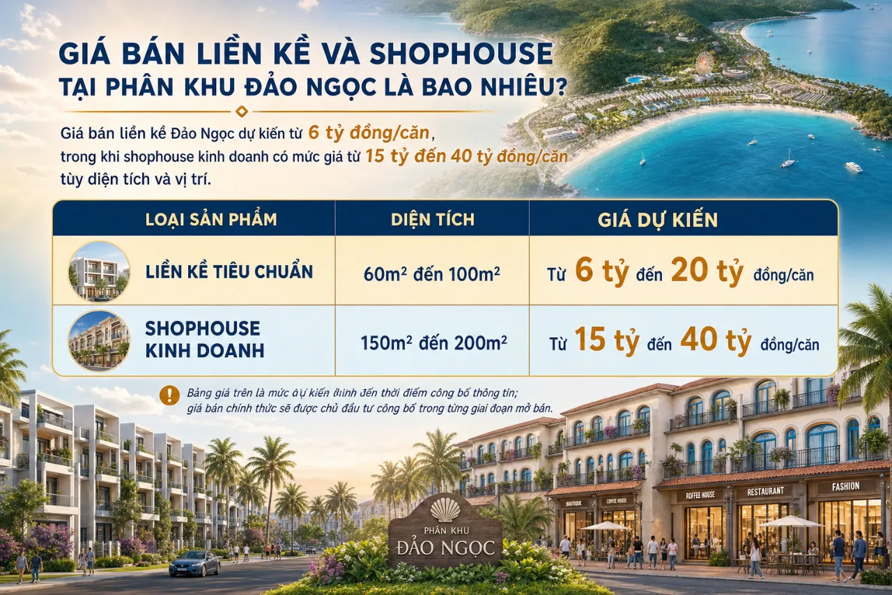 Giá Bán Liền Kề Và Shophouse Tại Phân Khu Đảo Ngọc Là Bao Nhiêu?