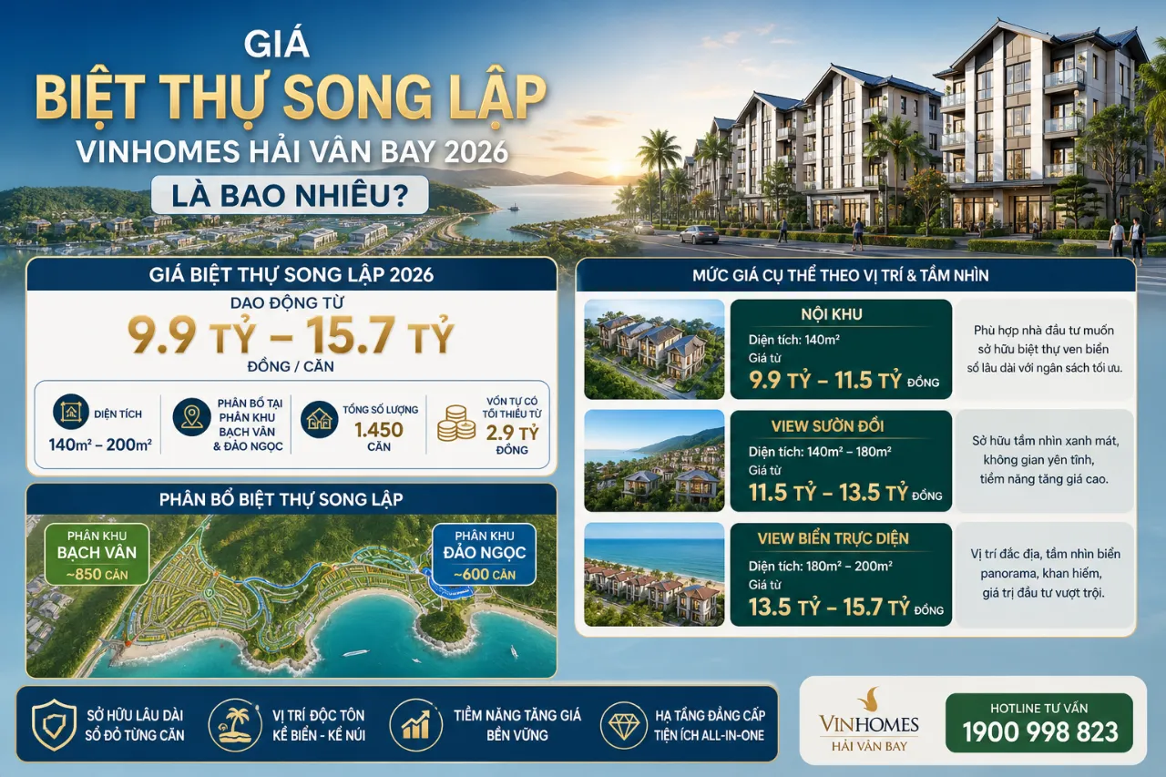 Giá Biệt Thự Song Lập Vinhomes Hải Vân Bay 2026 Là Bao Nhiêu?