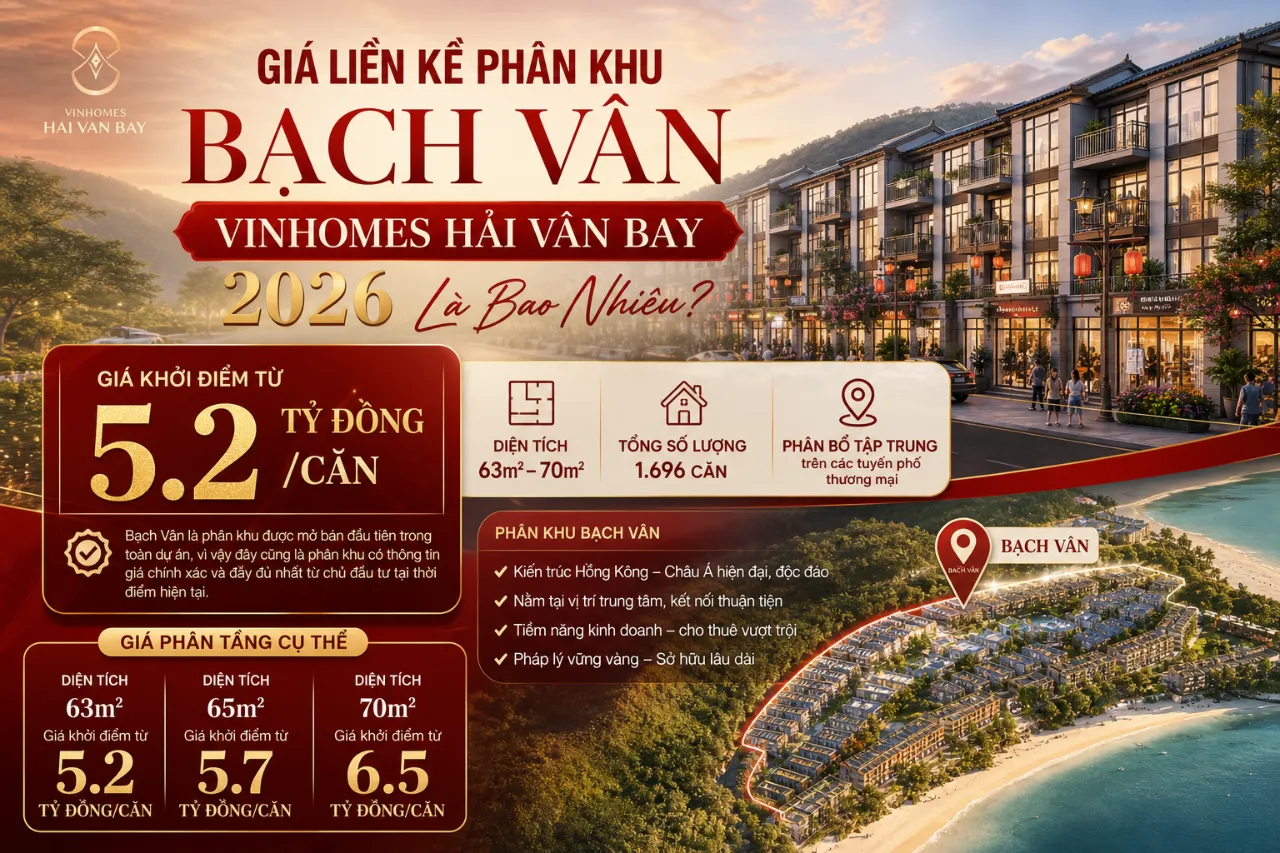 Giá Liền Kề Phân Khu Bạch Vân Vinhomes Hải Vân Bay 2026 Là Bao Nhiêu?
