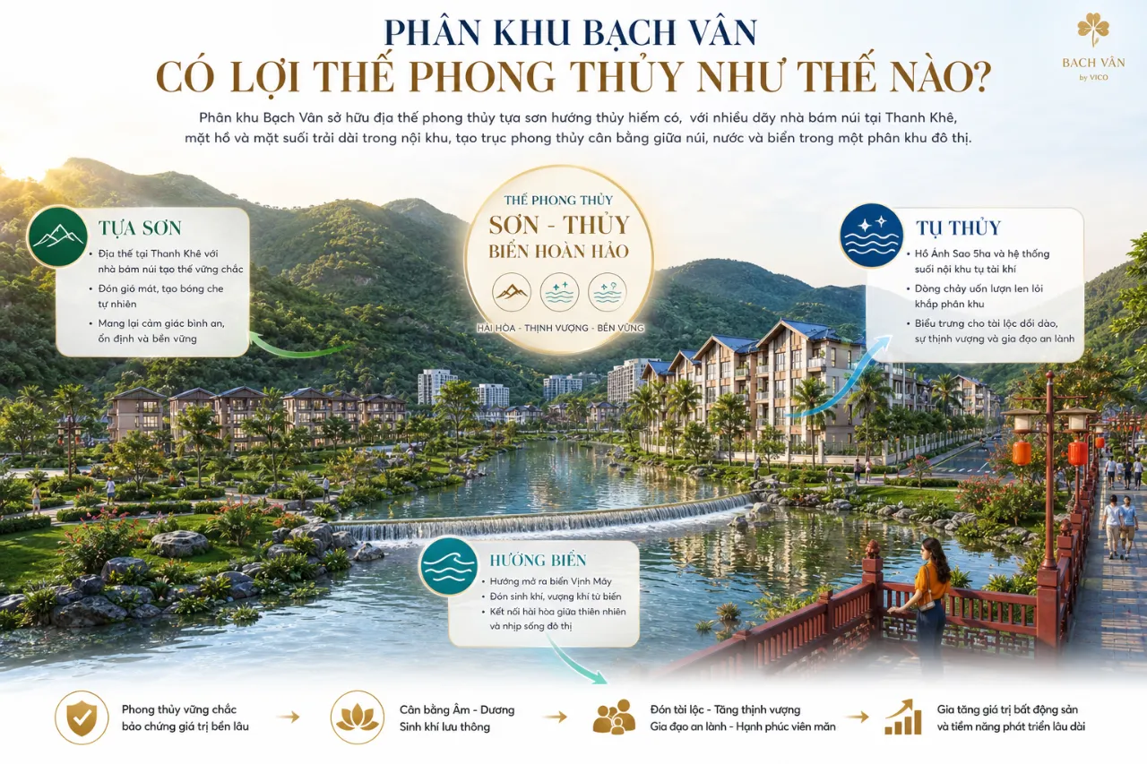 Phân Khu Bạch Vân Có Lợi Thế Phong Thủy Như Thế Nào?