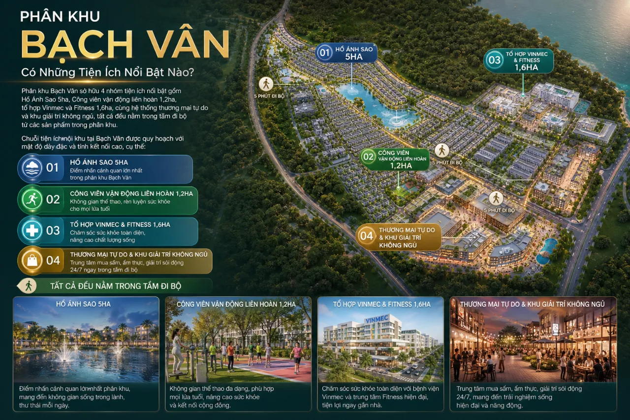 Phân Khu Bạch Vân Có Những Tiện Ích Nổi Bật Nào?