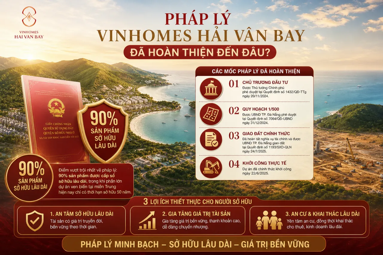 Pháp Lý Vinhomes Hải Vân Bay Đã Hoàn Thiện Đến Đâu?