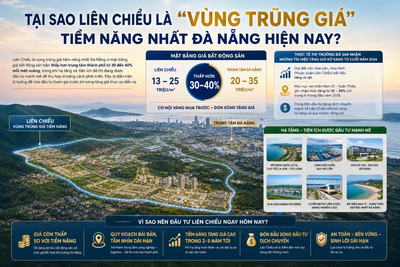 Tại Sao Liên Chiểu Là 