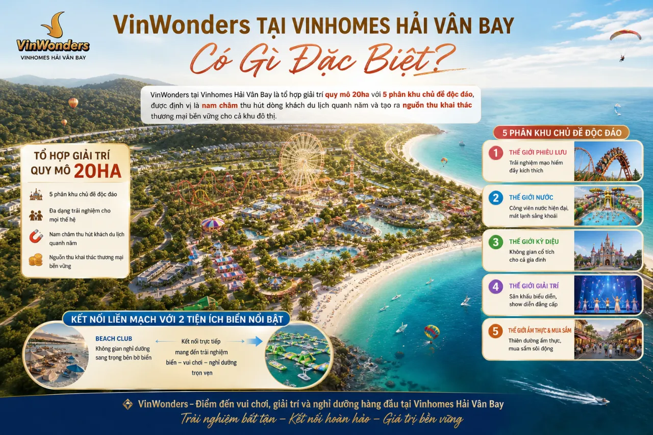 VinWonders Tại Vinhomes Hải Vân Bay Có Gì Đặc Biệt?