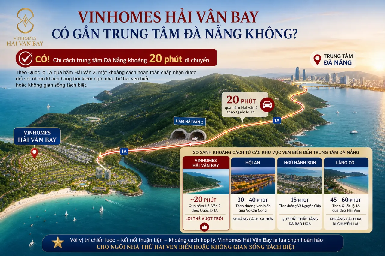 Vinhomes Hải Vân Bay Có Gần Trung Tâm Đà Nẵng Không?